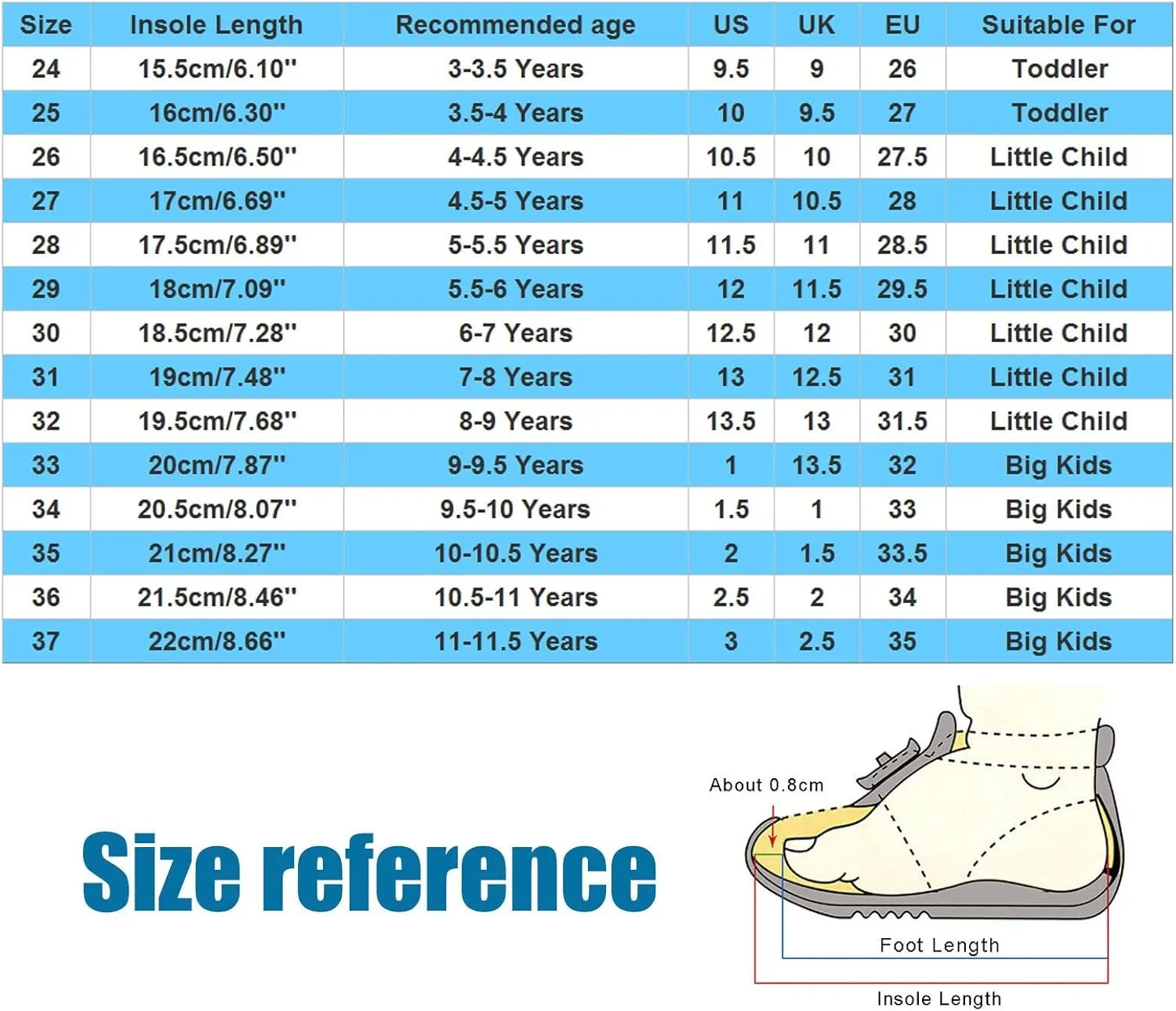 Girls Kids Flower Princess Sandals Rubber Open Toe Flat Shoes Toddler Light Strap Wide Loafers Summer Outdoor Trendy