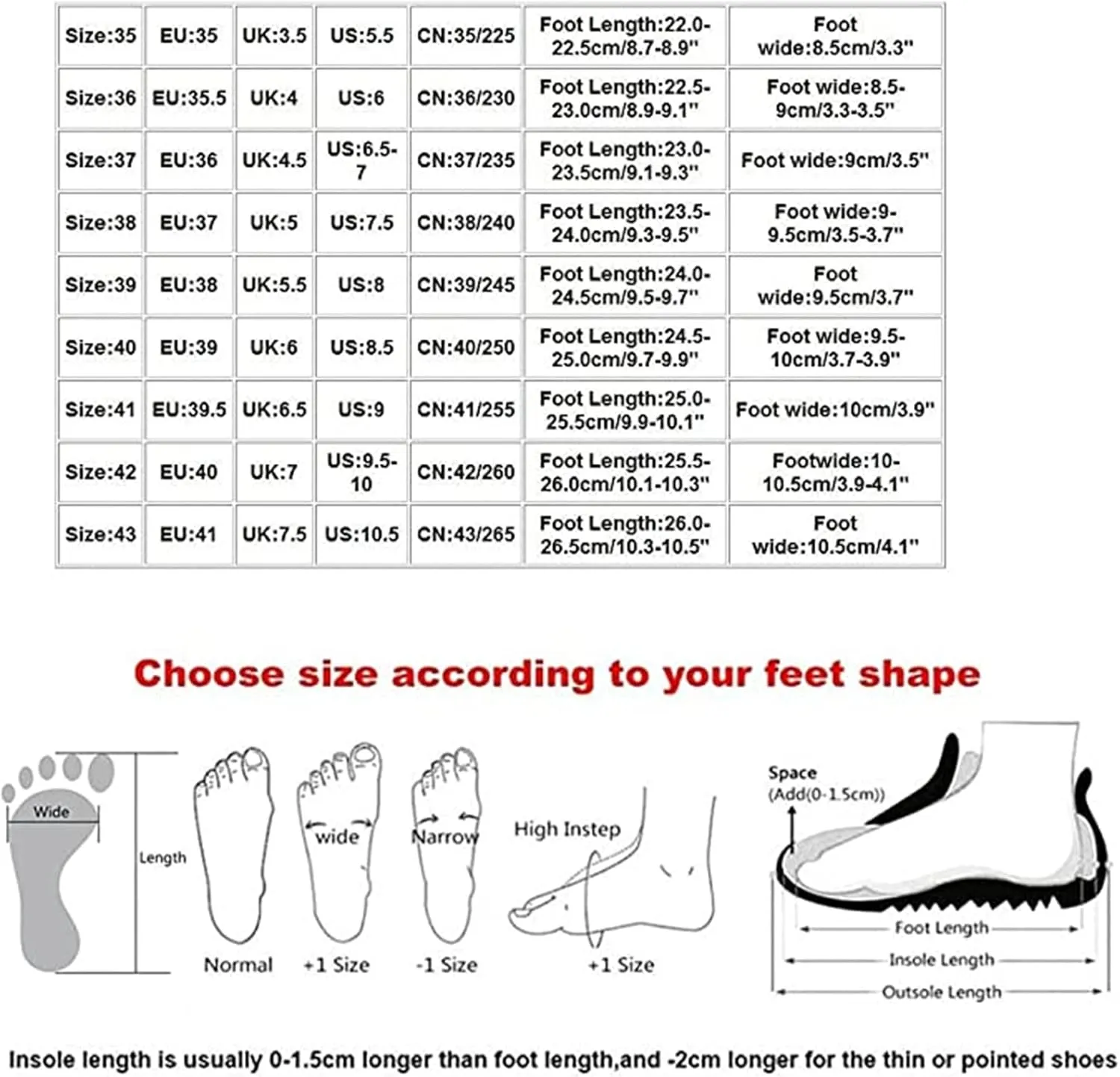 Lausiuoe Sneakers For Women Walking Shoes Slip On Comfort Light Weight Mesh Tennis Shoes Casual Sneakers for Gym Work