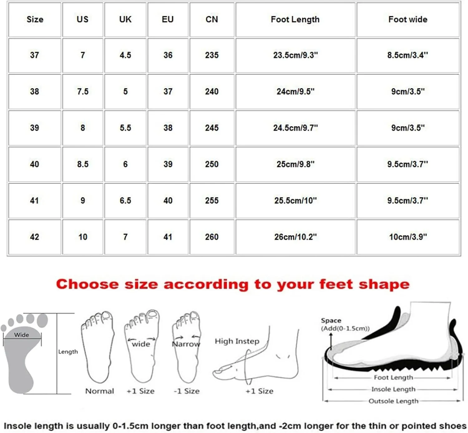 Orthopedic Walking Shoes Mules for Women 2025 Casual Mesh Summer Slip-On Breathable Slippers Closed Toe Diabetic Air-Cushion Slip-On Slides with Arch-Support