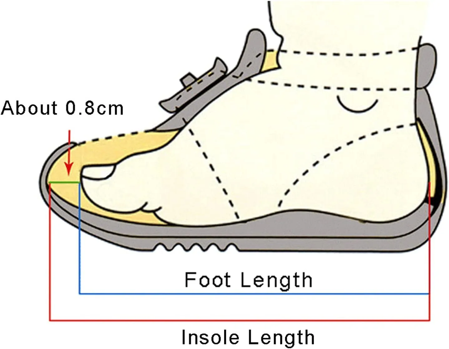 Toddler Boys Girls Light Up Shoes LED Flashing Lightweight Mesh Breathable Running Sneakers for Toddler Little