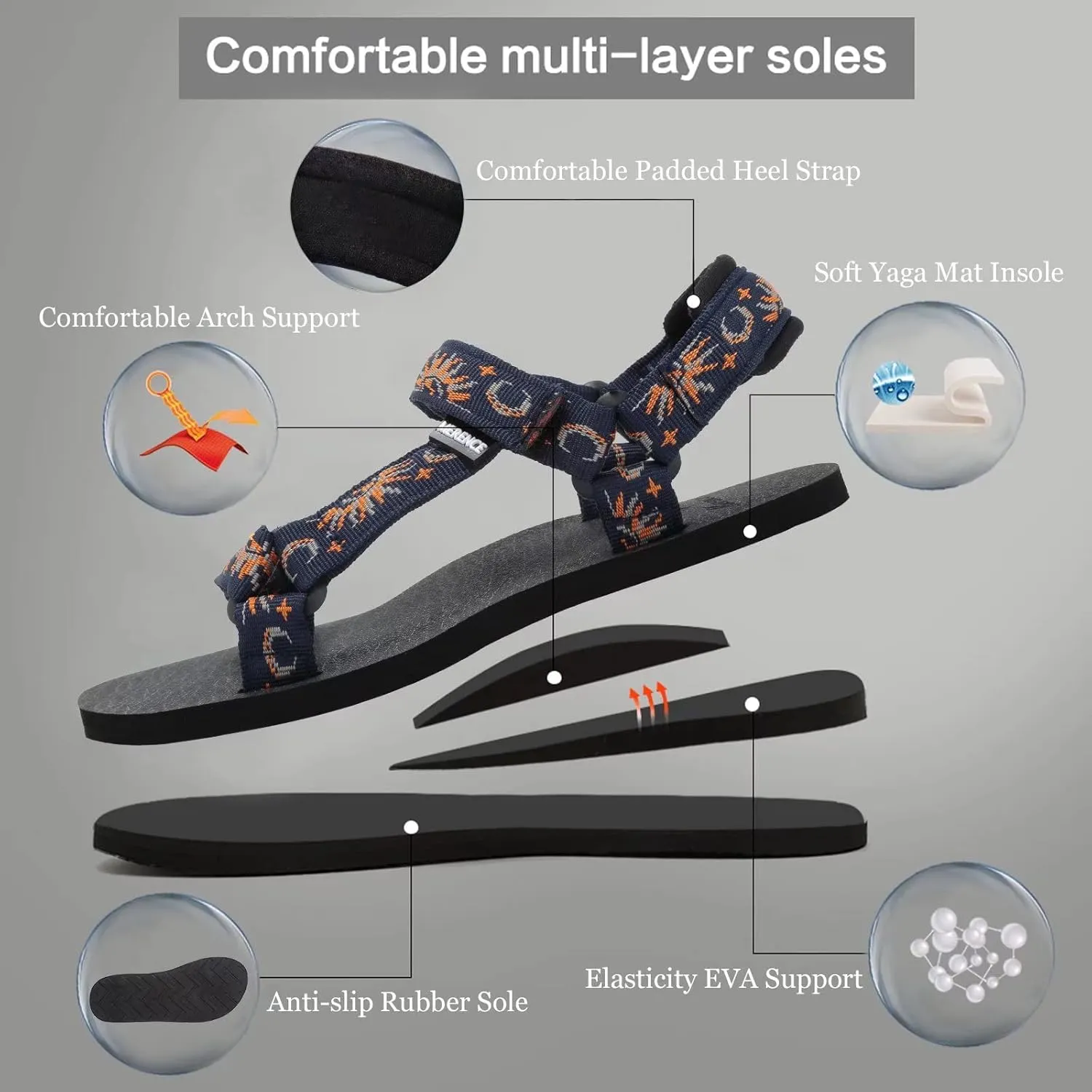 Women's Original Sandals Sport Sandals with Yoga Mat Insole Hiking Sandals Light-Weight Shoes