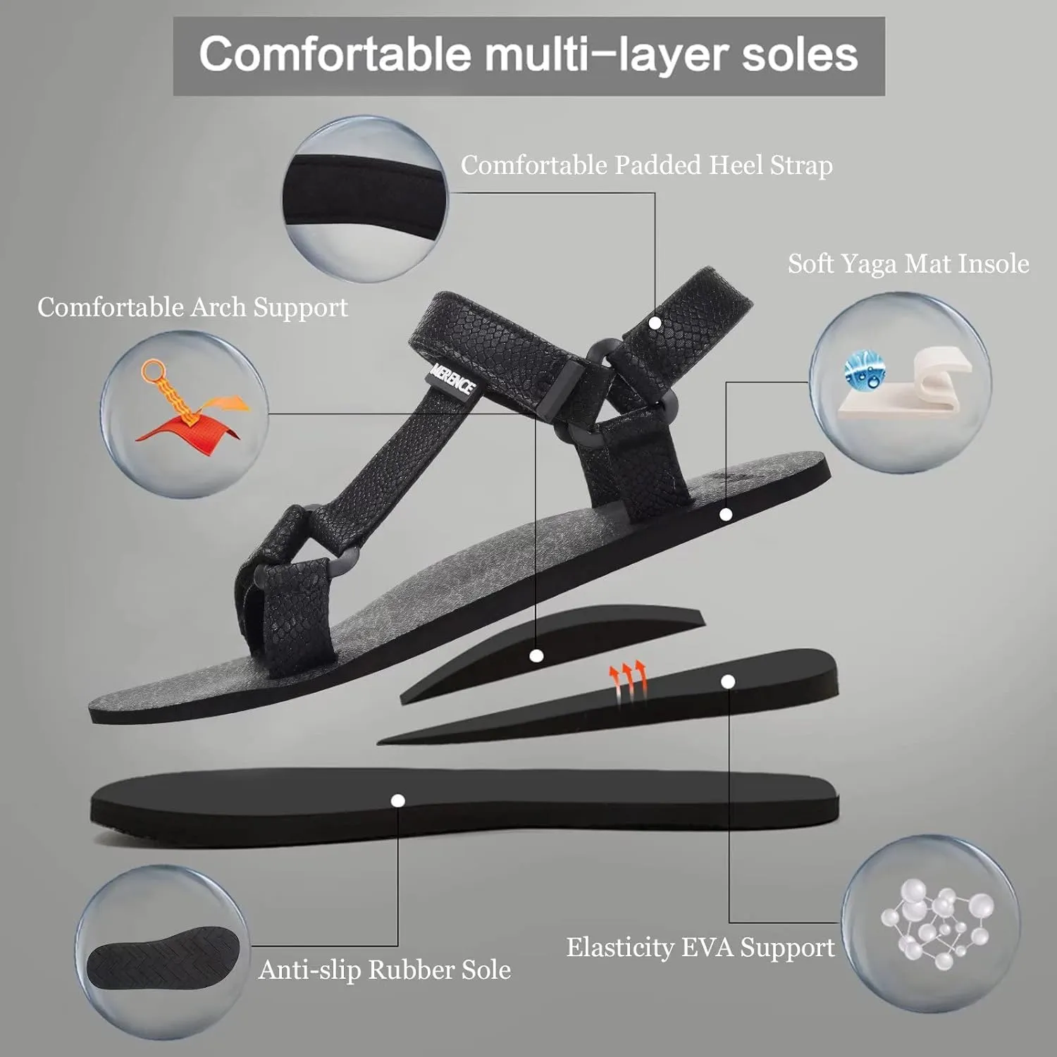 Women's Original Sandals Sport Sandals with Yoga Mat Insole Hiking Sandals Light-Weight Shoes
